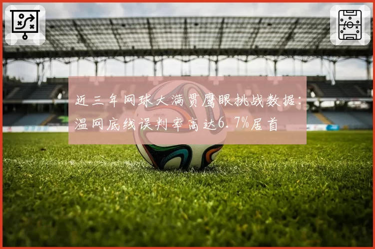 近三年网球大满贯鹰眼挑战数据：温网底线误判率高达6.7%居首