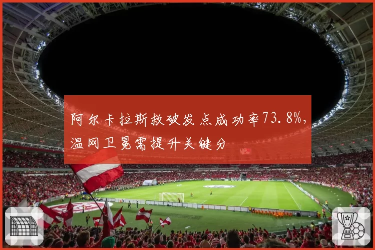 阿尔卡拉斯救破发点成功率73.8%,温网卫冕需提升关键分